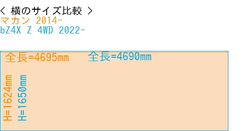 #マカン 2014- + bZ4X Z 4WD 2022-